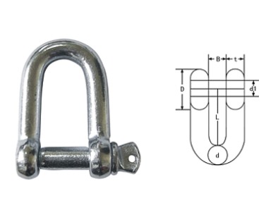 SHACKLE-JIS SHACKLE KOMERSIAL TIPE
