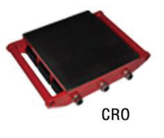 Pergeseran Sepatu Roda-CRO