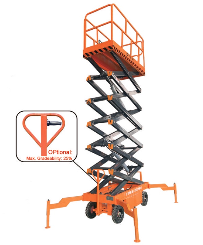Platform Kerja Listrik-SJY-B